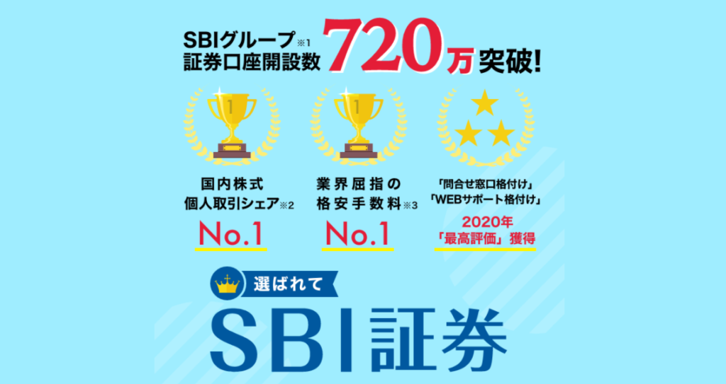 SBI証券のホームページ